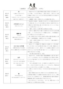 人権劇団「光座」物語のサムネイル